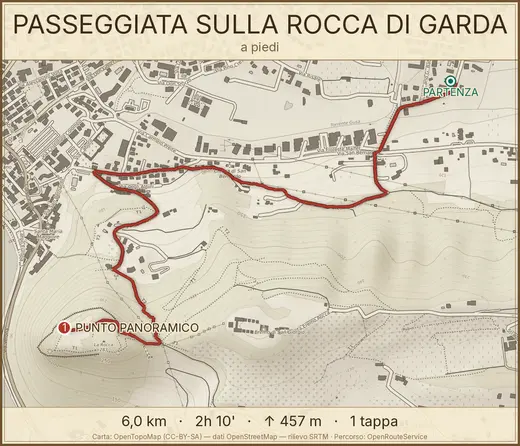 La mappa del giro — Passeggiata sulla Rocca di Garda